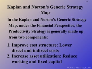 10
©The McGraw-Hill Companies, Inc., 2004
Kaplan and Norton’s Generic Strategy
Map
In the Kaplan and Norton’s Generic Strategy
Map, under the Financial Perspective, the
Productivity Strategy is generally made up
from two components:
1. Improve cost structure: Lower
direct and indirect costs
2. Increase asset utilization: Reduce
working and fixed capital
 