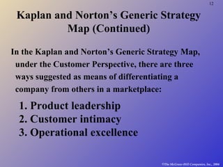 12
©The McGraw-Hill Companies, Inc., 2004
Kaplan and Norton’s Generic Strategy
Map (Continued)
In the Kaplan and Norton’s Generic Strategy Map,
under the Customer Perspective, there are three
ways suggested as means of differentiating a
company from others in a marketplace:
1. Product leadership
2. Customer intimacy
3. Operational excellence
 