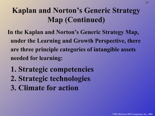 13
©The McGraw-Hill Companies, Inc., 2004
Kaplan and Norton’s Generic Strategy
Map (Continued)
In the Kaplan and Norton’s Generic Strategy Map,
under the Learning and Growth Perspective, there
are three principle categories of intangible assets
needed for learning:
1. Strategic competencies
2. Strategic technologies
3. Climate for action
 