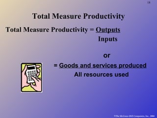 18
©The McGraw-Hill Companies, Inc., 2004
Total Measure Productivity
Total Measure Productivity = Outputs
Inputs
or
= Goods and services produced
All resources used
 