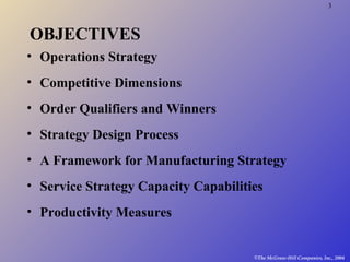 3
©The McGraw-Hill Companies, Inc., 2004
• Operations Strategy
• Competitive Dimensions
• Order Qualifiers and Winners
• Strategy Design Process
• A Framework for Manufacturing Strategy
• Service Strategy Capacity Capabilities
• Productivity Measures
OBJECTIVES
 