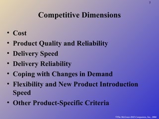 5
©The McGraw-Hill Companies, Inc., 2004
Competitive Dimensions
• Cost
• Product Quality and Reliability
• Delivery Speed
• Delivery Reliability
• Coping with Changes in Demand
• Flexibility and New Product Introduction
Speed
• Other Product-Specific Criteria
 