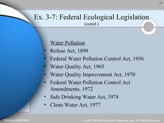 Ex. 3-7: Federal Ecological Legislation (contd.) ,[object Object],[object Object],[object Object],[object Object],[object Object],[object Object],[object Object],[object Object]