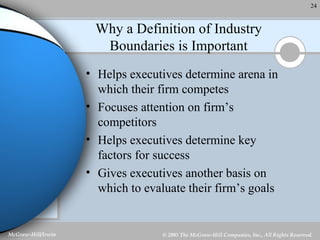 Why a Definition of Industry Boundaries is Important ,[object Object],[object Object],[object Object],[object Object]