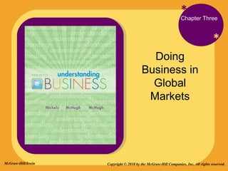 * * Doing Business in Global Markets Chapter Three Copyright © 2010 by the McGraw-Hill Companies, Inc. All rights reserved. McGraw-Hill/Irwin 