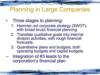 Planning in Large Companies Three stages to planning: Hammer out corporate strategy (SWOT), with broad brush financial planning. Translate qualitative goals into internal division activities, with rough financial forecasts. Quantitative plans and budgets, both operating budgets and capital budgets. Integration of #3 leads to the corporation’s financial plan. 