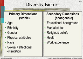 HBO Handout Chapter 3 (Individual Differences and Work Behavior) | PPT