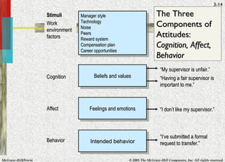 HBO Handout Chapter 3 (Individual Differences and Work Behavior) | PPT