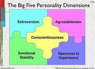 HBO Handout Chapter 3 (Individual Differences and Work Behavior) | PPT