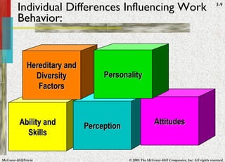 HBO Handout Chapter 3 (Individual Differences and Work Behavior) | PPT