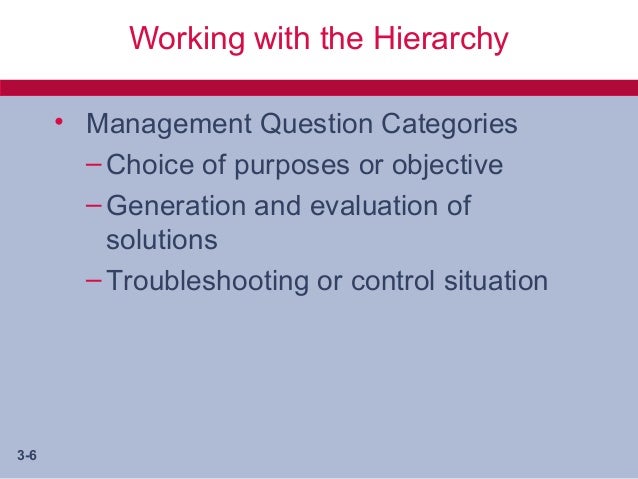 the management research hierarchy for ramada Ramada demonstrates its personal best - a case study ramada, like most mid-tier hotels, had become stagnant in customer service ratings management of ramada franchise systems (rfs) knew that it was only a matter of time before ratings began to drop and true problems developed rfs knew it was time to address the situation at. the management research hierarchy for ramada Ramada demonstrates its personal best - a case study ramada, like most mid-tier hotels, had become stagnant in customer service ratings management of ramada franchise systems (rfs) knew that it was only a matter of time before ratings began to drop and true problems developed rfs knew it was time to address the situation at.