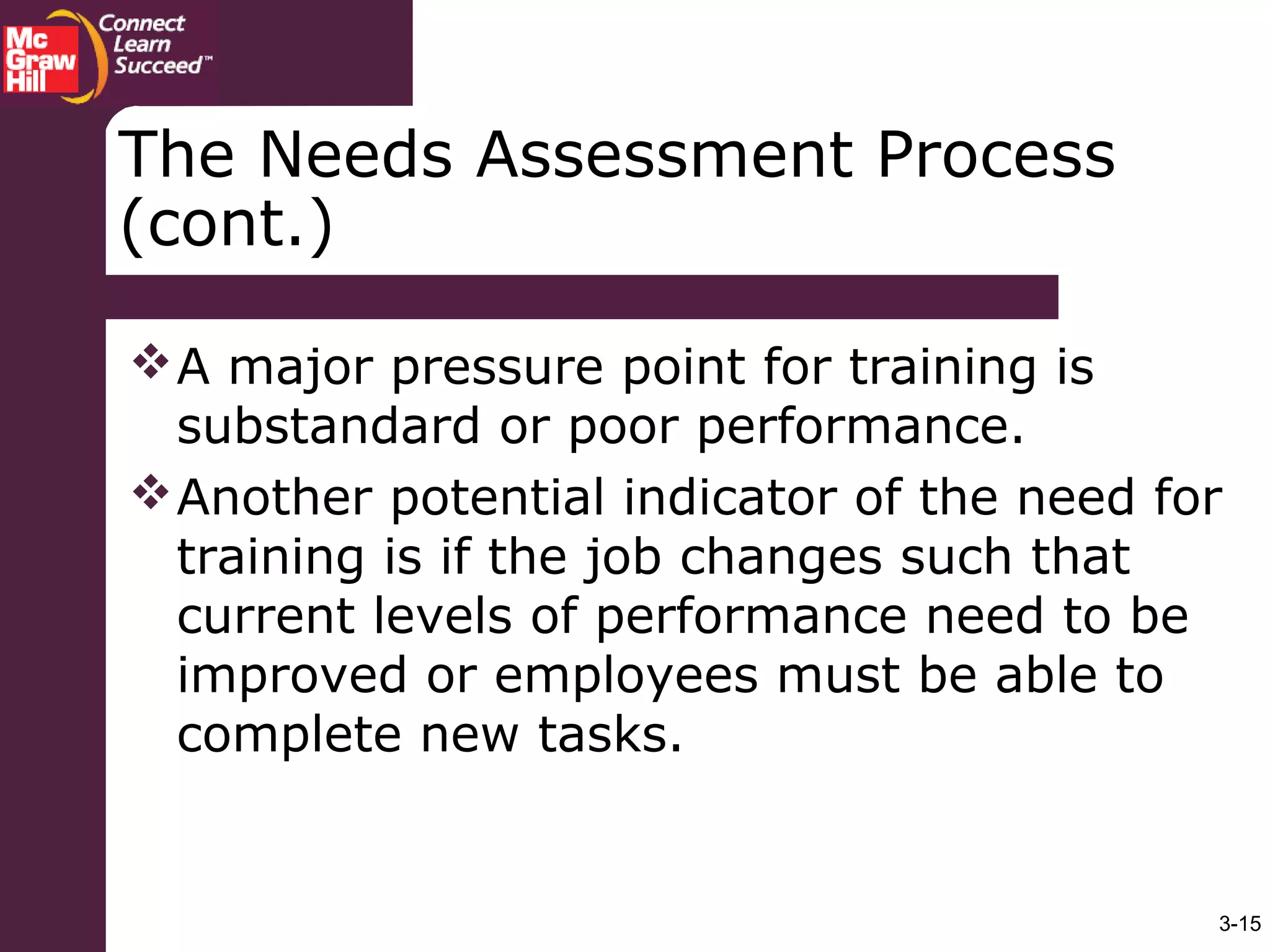 3-15
The Needs Assessment Process
(cont.)
A major pressure point for training is
substandard or poor performance.
Another potential indicator of the need for
training is if the job changes such that
current levels of performance need to be
improved or employees must be able to
complete new tasks.
 
