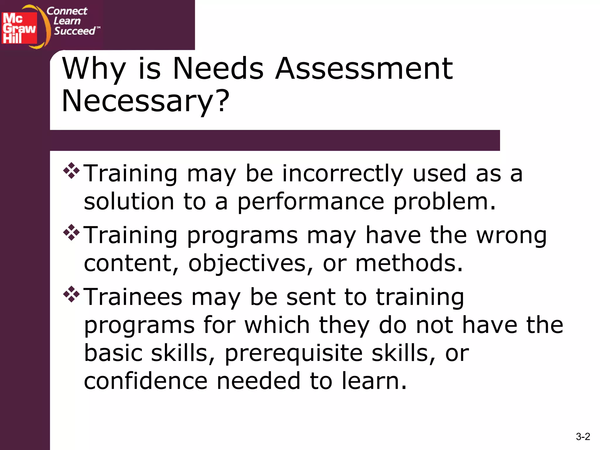 3-2
Training may be incorrectly used as a
solution to a performance problem.
Training programs may have the wrong
content, objectives, or methods.
Trainees may be sent to training
programs for which they do not have the
basic skills, prerequisite skills, or
confidence needed to learn.
Why is Needs Assessment
Necessary?
 