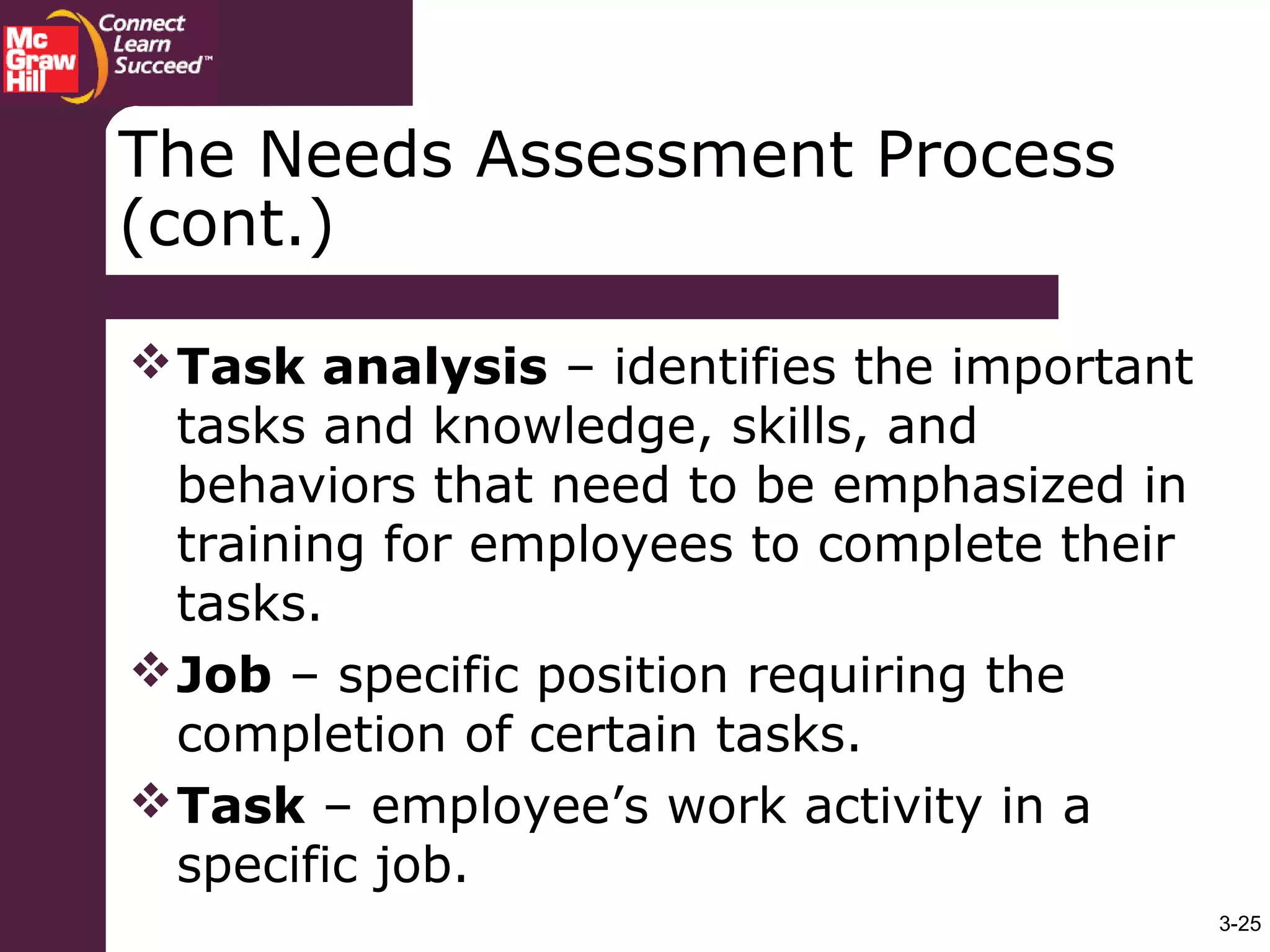 3-25
The Needs Assessment Process
(cont.)
Task analysis – identifies the important
tasks and knowledge, skills, and
behaviors that need to be emphasized in
training for employees to complete their
tasks.
Job – specific position requiring the
completion of certain tasks.
Task – employee’s work activity in a
specific job.
 