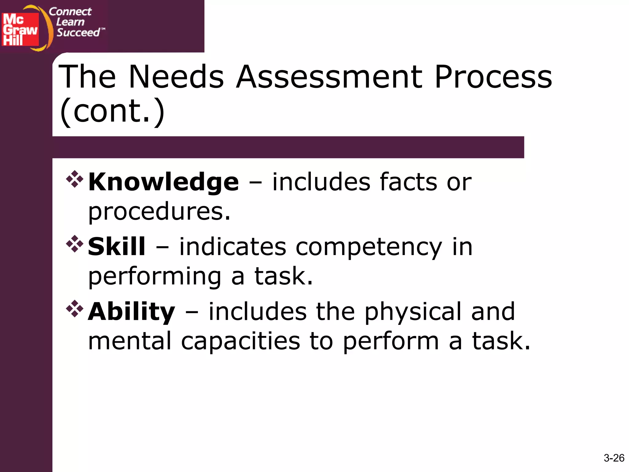 3-26
The Needs Assessment Process
(cont.)
Knowledge – includes facts or
procedures.
Skill – indicates competency in
performing a task.
Ability – includes the physical and
mental capacities to perform a task.
 