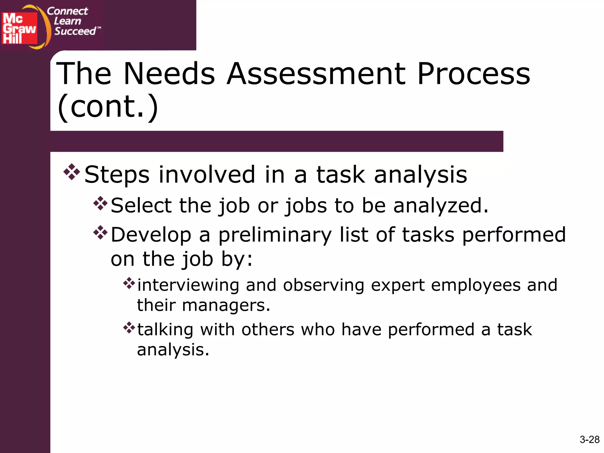 3-28
The Needs Assessment Process
(cont.)
Steps involved in a task analysis
Select the job or jobs to be analyzed.
Develop a preliminary list of tasks performed
on the job by:
interviewing and observing expert employees and
their managers.
talking with others who have performed a task
analysis.
 