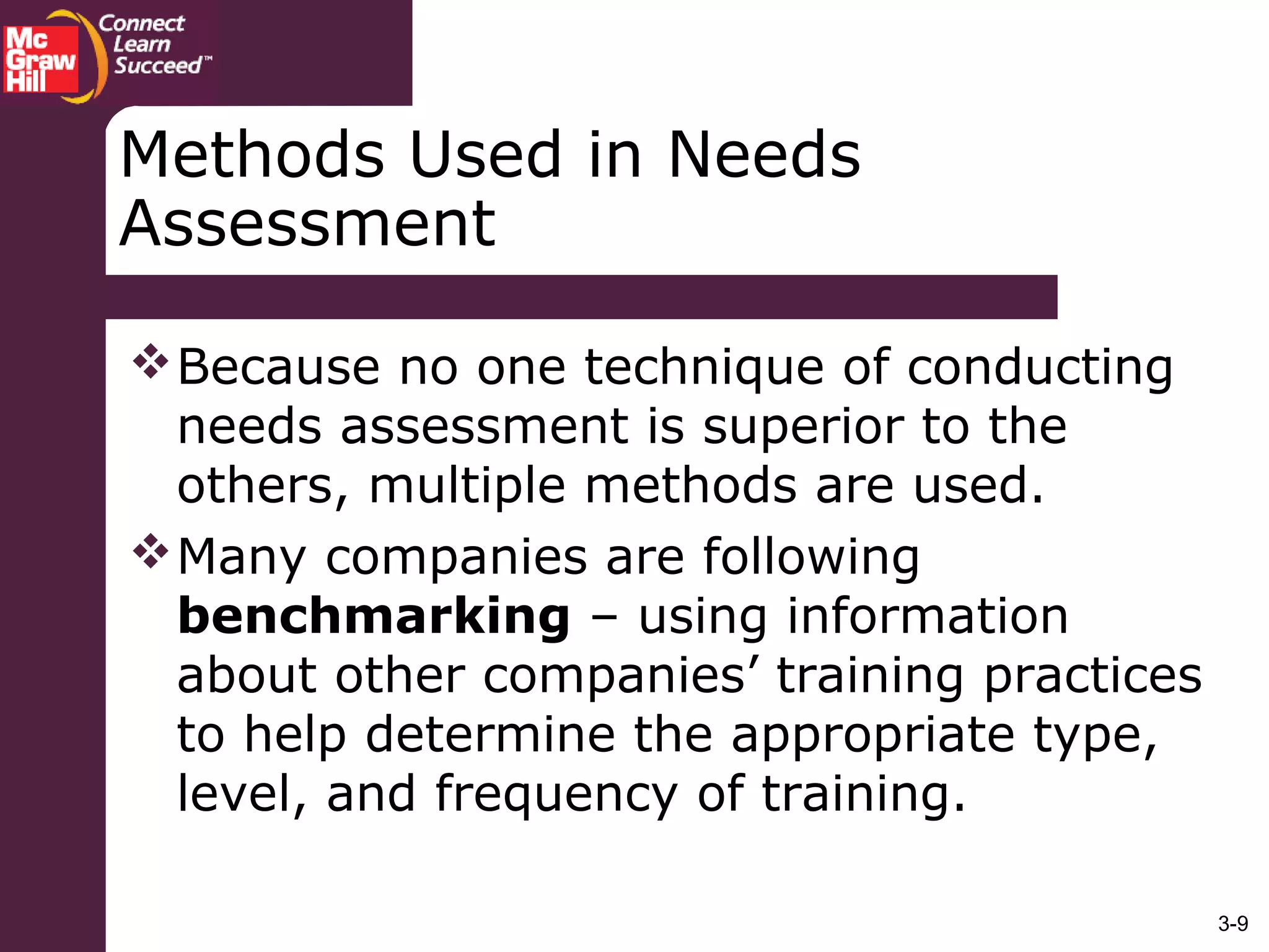 3-9
Methods Used in Needs
Assessment
Because no one technique of conducting
needs assessment is superior to the
others, multiple methods are used.
Many companies are following
benchmarking – using information
about other companies’ training practices
to help determine the appropriate type,
level, and frequency of training.
 