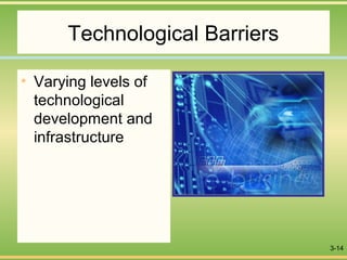 3-14
Technological Barriers
• Varying levels of
technological
development and
infrastructure
 