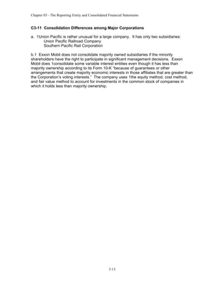 Chapter 03 - The Reporting Entity and Consolidated Financial Statements

C3-11 Consolidation Differences among Major Corporations
a. 1Union Pacific is rather unusual for a large company. It has only two subsidiaries:
Union Pacific Railroad Company
Southern Pacific Rail Corporation
b.1 Exxon Mobil does not consolidate majority owned subsidiaries if the minority
shareholders have the right to participate in significant management decisions. Exxon
Mobil does 1consolidate some variable interest entities even though it has less than
majority ownership according to its Form 10-K “because of guarantees or other
arrangements that create majority economic interests in those affiliates that are greater than
the Corporation’s voting interests.” The company uses 1the equity method, cost method,
and fair value method to account for investments in the common stock of companies in
which it holds less than majority ownership.

3-13

 