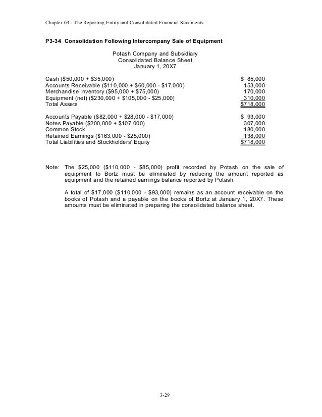 solusi manual advanced acc zy chap003 preschool financial statements
