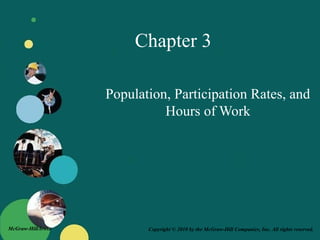 Copyright © 2010 by the McGraw-Hill Companies, Inc. All rights reserved.McGraw-Hill/Irwin
Chapter 3
Population, Participation Rates, and
Hours of Work
 