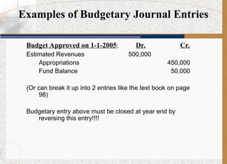 Budget Approved on 1-1-2005: Dr. Cr.
Estimated Revenues 500,000
Appropriations 450,000
Fund Balance 50,000
(Or can break it up into 2 entries like the text book on page
98)
Budgetary entry above must be closed at year end by
reversing this entry!!!!
Examples of Budgetary Journal Entries
 
