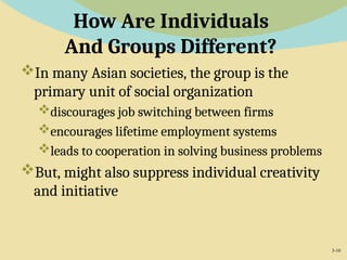 Understanding Cultural Differences in International Business Practices ...