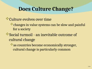 Understanding Cultural Differences in International Business Practices ...