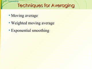 Techniques for Averaging Moving average Weighted moving average Exponential smoothing 