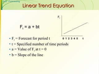 Linear Trend Equation F t  = Forecast for period t t = Specified number of time periods a = Value of F t  at t = 0 b = Slope of the line F t  = a + bt 0  1  2  3  4  5  t F t 