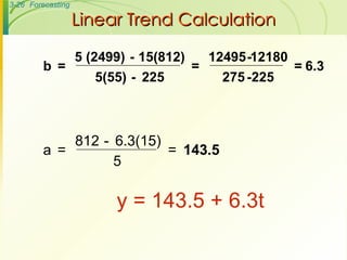 Linear Trend Calculation y = 143.5 + 6.3t  a  = 812  - 6.3(15) 5 = b  = 5 (2499)  - 15(812) 5(55)  - 225 = 12495 - 12180 275 - 225 = 6.3 143.5 