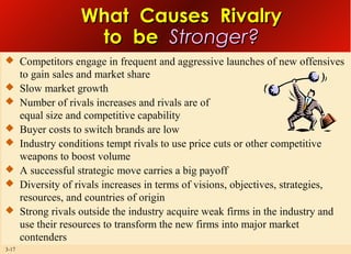 What Causes Rivalry
to be Stronger?
 Competitors engage in frequent and aggressive launches of new offensives








3-17

to gain sales and market share
Slow market growth
Number of rivals increases and rivals are of
equal size and competitive capability
Buyer costs to switch brands are low
Industry conditions tempt rivals to use price cuts or other competitive
weapons to boost volume
A successful strategic move carries a big payoff
Diversity of rivals increases in terms of visions, objectives, strategies,
resources, and countries of origin
Strong rivals outside the industry acquire weak firms in the industry and
use their resources to transform the new firms into major market
contenders

 