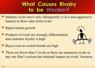 What Causes Rivalry
to be Weaker?
 Industry rivals move only infrequently or in a non-aggressive

manner to draw sales from rivals
 Rapid market growth
 Products of rivals are strongly differentiated

and customer loyalty is high
 Buyer costs to switch brands are high
 There are fewer than 5 rivals or there are numerous rivals so

any one firm’s actions has minimal impact on rivals’ business
3-18

 