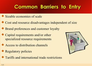 Common Barriers to Entry
 Sizable economies of scale
 Cost and resource disadvantages independent of size
 Brand preferences and customer loyalty
 Capital requirements and/or other

specialized resource requirements
 Access to distribution channels
 Regulatory policies
 Tariffs and international trade restrictions
3-21

 