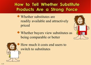 How to Tell Whether Substitute
Products Are a Strong Force
 Whether substitutes are

readily available and attractively
priced
 Whether buyers view substitutes as

being comparable or better
 How much it costs end users to

switch to substitutes

3-25

 