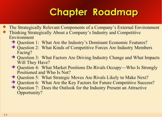 Chapter Roadmap
 The Strategically Relevant Components of a Company’s External Environment
 Thinking Strategically About a Company’s Industry and Competitive

Environment
 Question 1: What Are the Industry’s Dominant Economic Features?
 Question 2: What Kinds of Competitive Forces Are Industry Members
Facing?
 Question 3: What Factors Are Driving Industry Change and What Impacts
Will They Have?
 Question 4: What Market Positions Do Rivals Occupy—Who Is Strongly
Positioned and Who Is Not?
 Question 5: What Strategic Moves Are Rivals Likely to Make Next?
 Question 6: What Are the Key Factors for Future Competitive Success?
 Question 7: Does the Outlook for the Industry Present an Attractive
Opportunity?

3-3

 