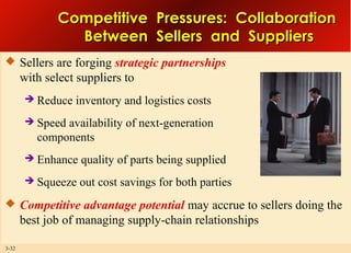 Competitive Pressures: Collaboration
Between Sellers and Suppliers
 Sellers are forging strategic partnerships

with select suppliers to


Reduce inventory and logistics costs



Speed availability of next-generation
components



Enhance quality of parts being supplied



Squeeze out cost savings for both parties

 Competitive advantage potential may accrue to sellers doing the

best job of managing supply-chain relationships
3-32

 