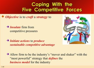 Coping With the
Five Competitive Forces
 Objective is to craft a strategy to




Initiate actions to produce
sustainable competitive advantage



3-40

Insulate firm from
competitive pressures

Allow firm to be the industry’s “mover and shaker” with the
“most powerful” strategy that defines the
business model for the industry

 