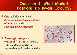 Question 4: What Market
Positions Do Rivals Occupy?
 One technique to reveal

different competitive positions
of industry rivals is
strategic group mapping

 A strategic group is a

cluster of firms in an industry
with similar competitive
approaches and market positions
3-46

 