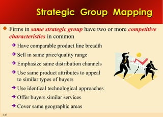 Strategic Group Mapping
 Firms in same strategic group have two or more competitive

characteristics in common



Sell in same price/quality range



Emphasize same distribution channels



Use same product attributes to appeal
to similar types of buyers



Use identical technological approaches



Offer buyers similar services


3-47

Have comparable product line breadth

Cover same geographic areas

 