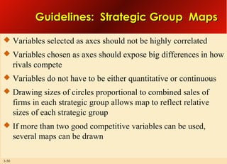 Guidelines: Strategic Group Maps
 Variables selected as axes should not be highly correlated
 Variables chosen as axes should expose big differences in how

rivals compete
 Variables do not have to be either quantitative or continuous
 Drawing sizes of circles proportional to combined sales of

firms in each strategic group allows map to reflect relative
sizes of each strategic group
 If more than two good competitive variables can be used,

several maps can be drawn
3-50

 