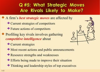 Q #5: What Strategic Moves
Are Rivals Likely to Make?
 A firm’s best strategic moves are affected by


Current strategies of competitors



Future actions of competitors

 Profiling key rivals involves gathering

competitive intelligence about



Most recent actions and public announcements



Resource strengths and weaknesses



Efforts being made to improve their situation


3-52

Current strategies

Thinking and leadership styles of top executives

 
