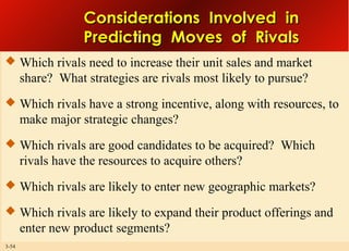 Considerations Involved in
Predicting Moves of Rivals
 Which rivals need to increase their unit sales and market

share? What strategies are rivals most likely to pursue?
 Which rivals have a strong incentive, along with resources, to

make major strategic changes?
 Which rivals are good candidates to be acquired? Which

rivals have the resources to acquire others?
 Which rivals are likely to enter new geographic markets?
 Which rivals are likely to expand their product offerings and

enter new product segments?
3-54

 