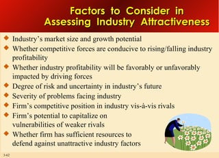 Factors to Consider in
Assessing Industry Attractiveness
 Industry’s market size and growth potential
 Whether competitive forces are conducive to rising/falling industry







3-62

profitability
Whether industry profitability will be favorably or unfavorably
impacted by driving forces
Degree of risk and uncertainty in industry’s future
Severity of problems facing industry
Firm’s competitive position in industry vis-à-vis rivals
Firm’s potential to capitalize on
vulnerabilities of weaker rivals
Whether firm has sufficient resources to
defend against unattractive industry factors

 