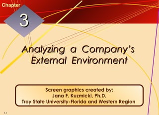 Chapter

3
Analyzing a Company’s
External Environment
Screen graphics created by:
Jana F. Kuzmicki, Ph.D.
Troy State University-Florida and Western Region
3-1

 