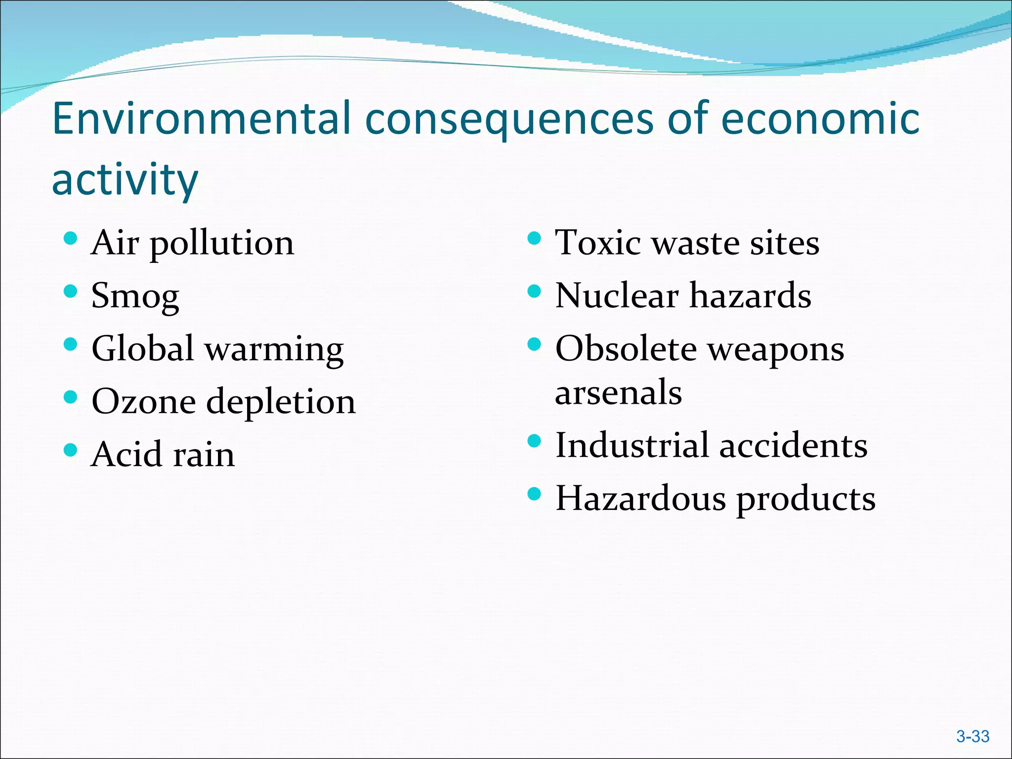 Environmental consequences of economic
activity
 Air pollution      Toxic waste sites
 Smog               Nuclear hazards
 Global warming     Obsolete weapons
 Ozone depletion     arsenals
 Acid rain          Industrial accidents
                     Hazardous products




                                             3-33
 