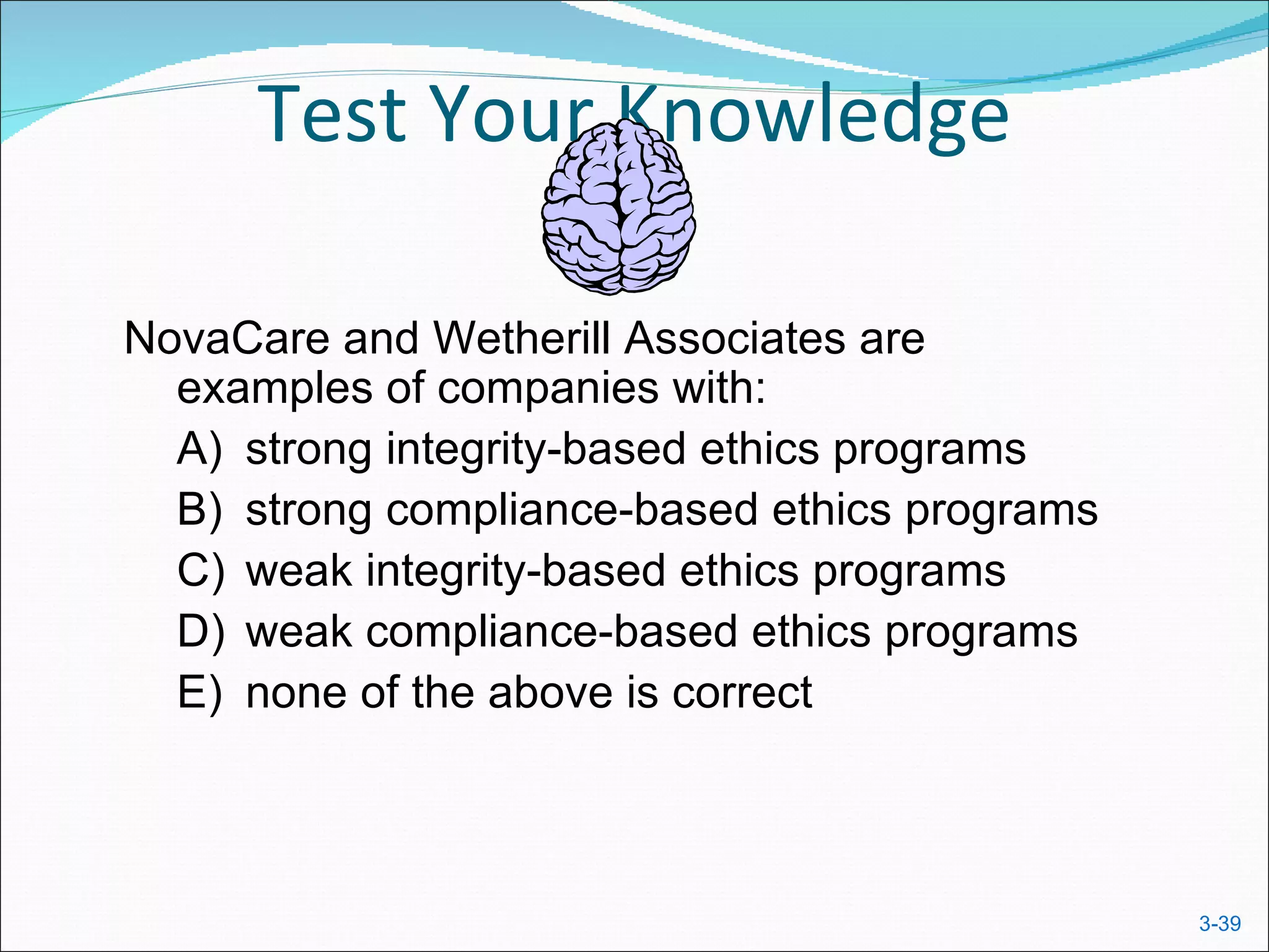 Test Your Knowledge

NovaCare and Wetherill Associates are
  examples of companies with:
  A) strong integrity-based ethics programs
  B) strong compliance-based ethics programs
  C) weak integrity-based ethics programs
  D) weak compliance-based ethics programs
  E) none of the above is correct



                                               3-39
 