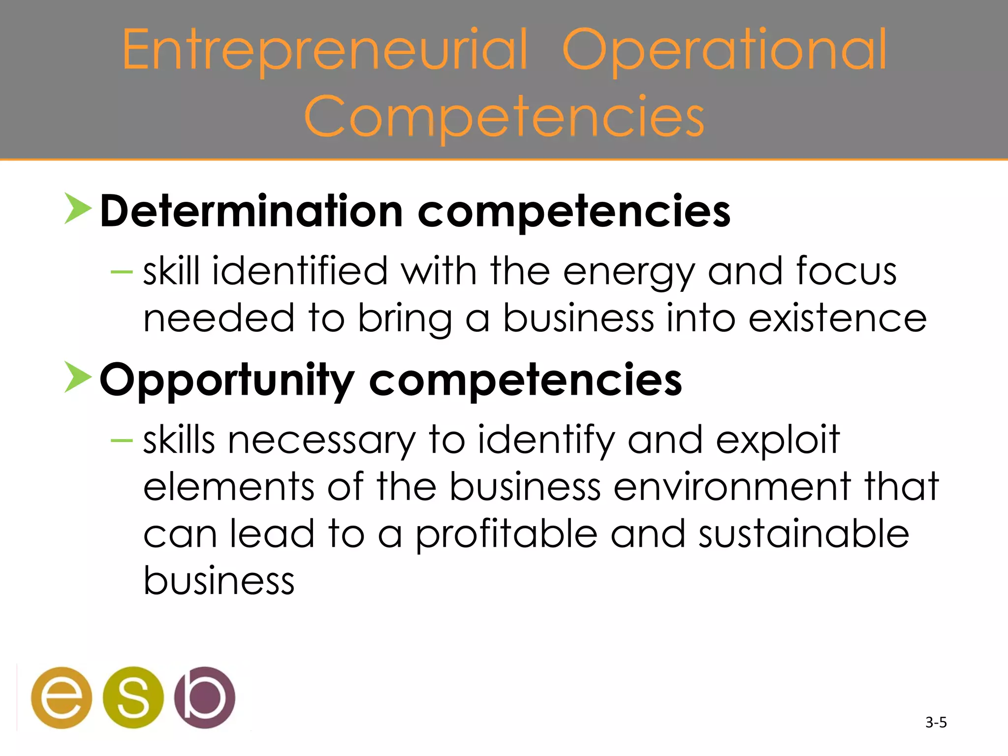 Entrepreneurial Operational
        Competencies
 Determination competencies
  – skill identified with the energy and focus
    needed to bring a business into existence
 Opportunity competencies
  – skills necessary to identify and exploit
    elements of the business environment that
    can lead to a profitable and sustainable
    business


                                             3-5
 