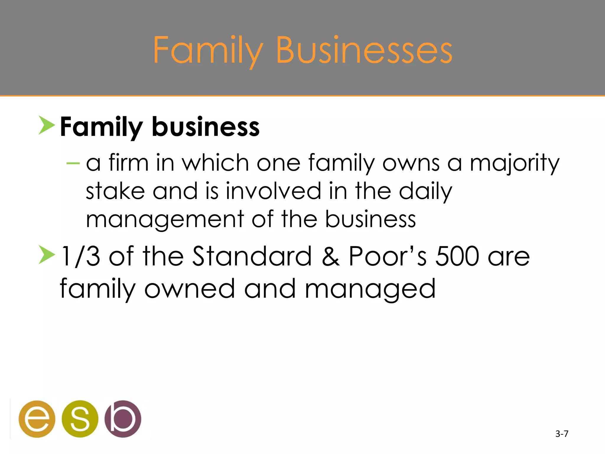 Family Businesses
 Family business
  – a firm in which one family owns a majority
    stake and is involved in the daily
    management of the business
 1/3 of the Standard & Poor’s 500 are
  family owned and managed




                                             3-7
 