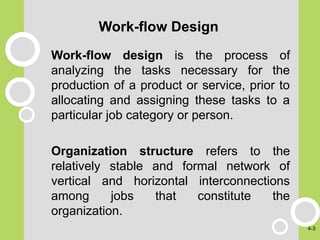 Chap003 The Analysis and Design of Work.ppt